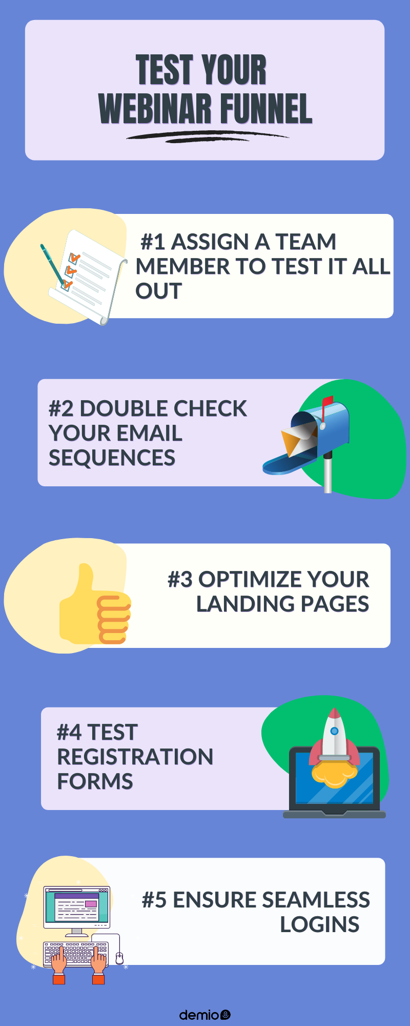 webinar funnel infographic