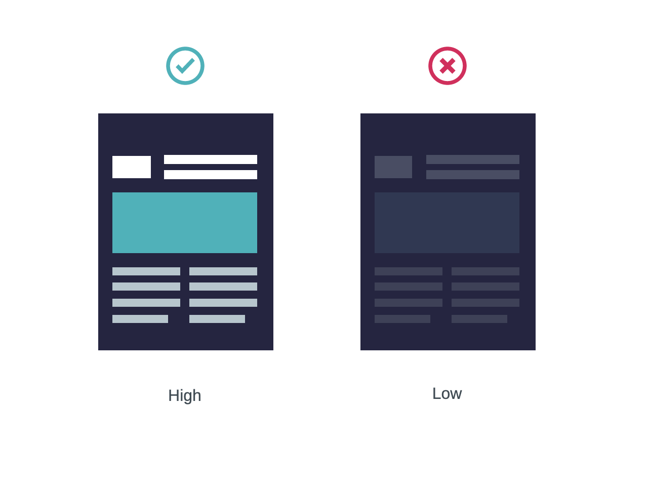 choosing color palette for visuals