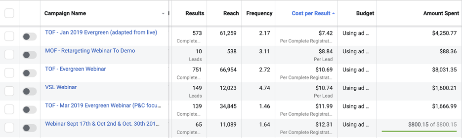 ppc-for-on-demand-webinar