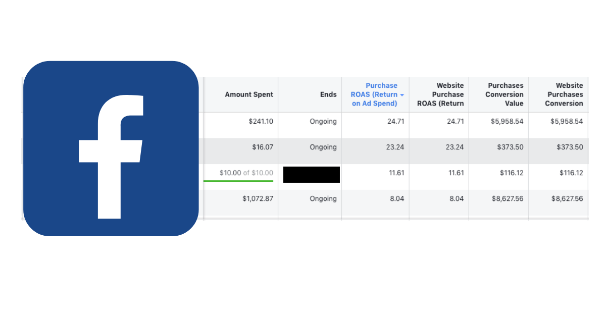 webinar retargeting campaigns