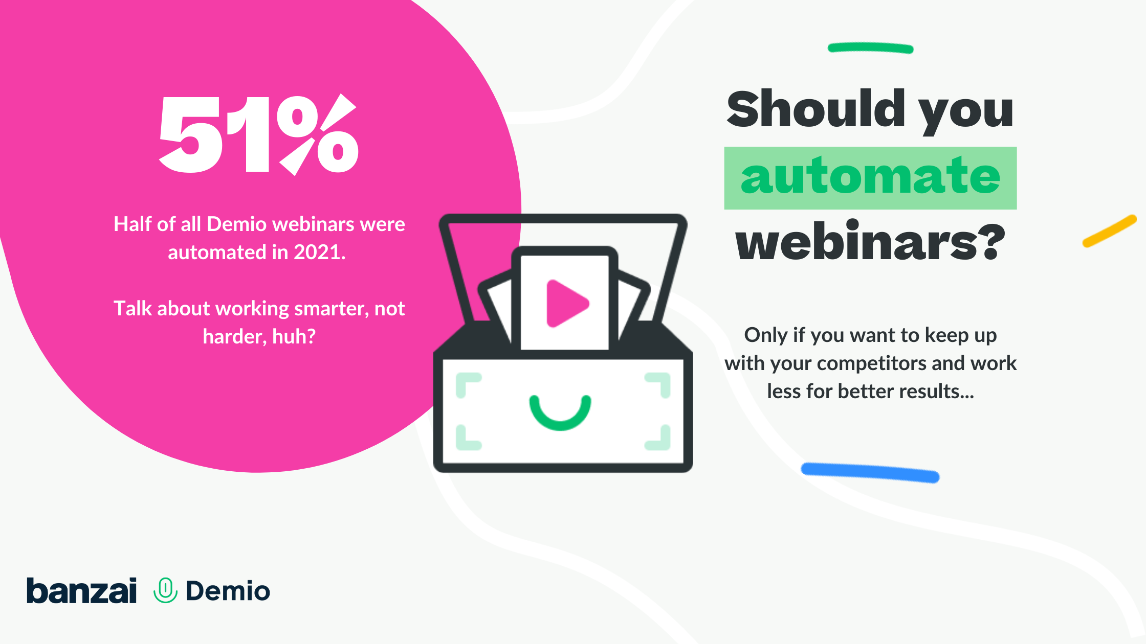 Are automated webinars popular?