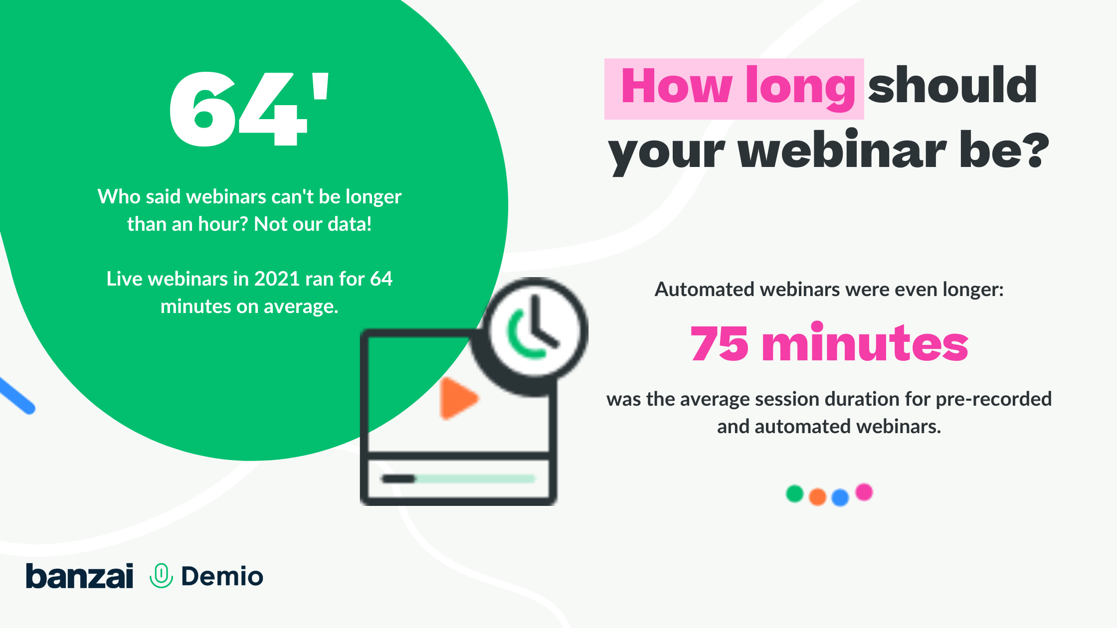 Webinar benchmarks report: How long should a webinar be?