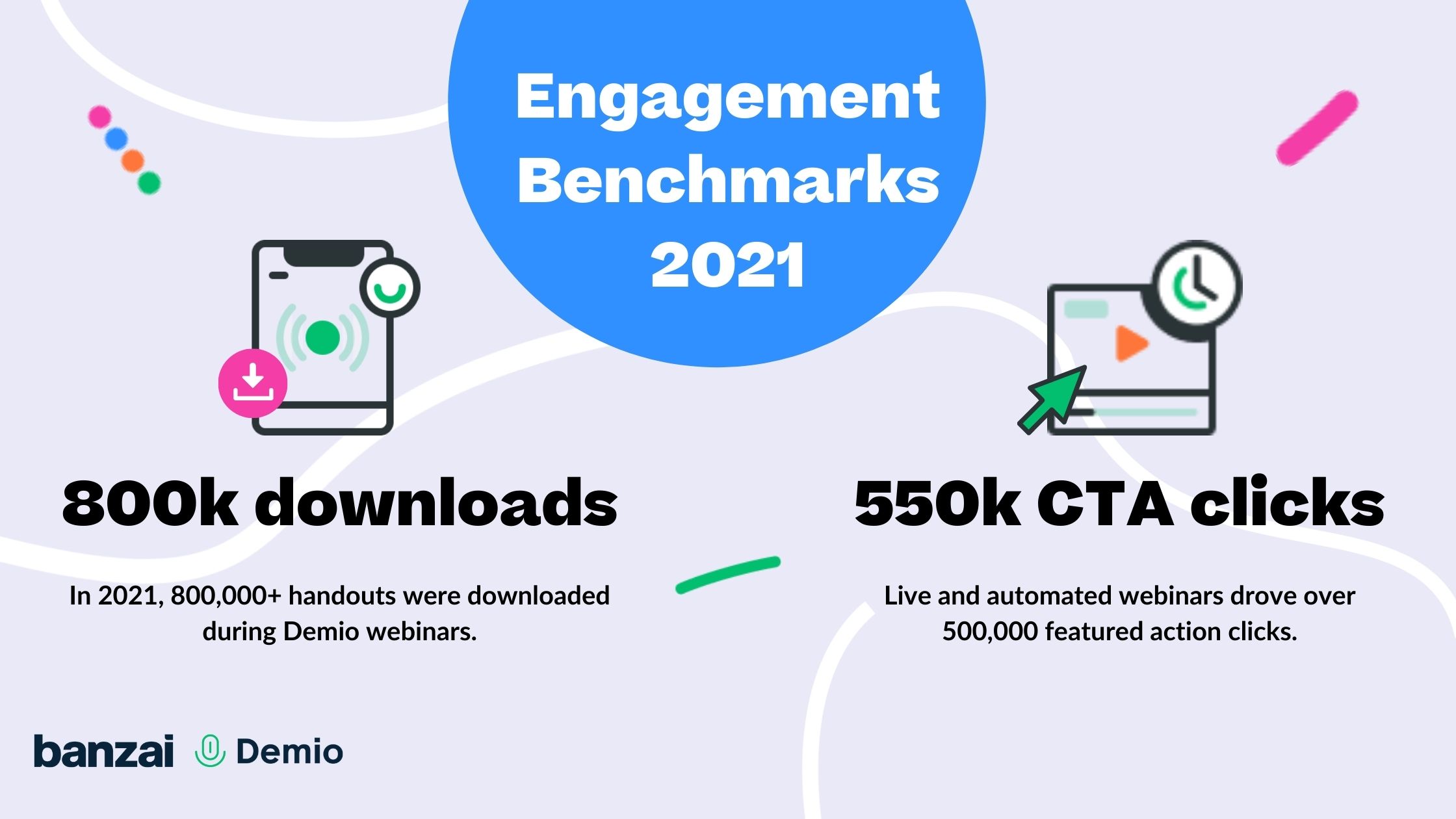 Webinar benchmarks report 2022 handout download stats