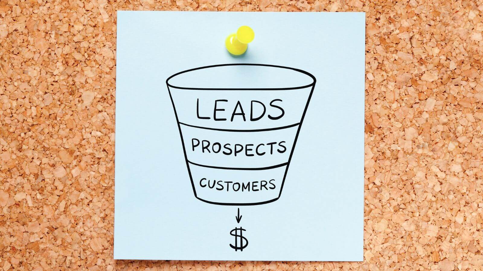 sales funnel