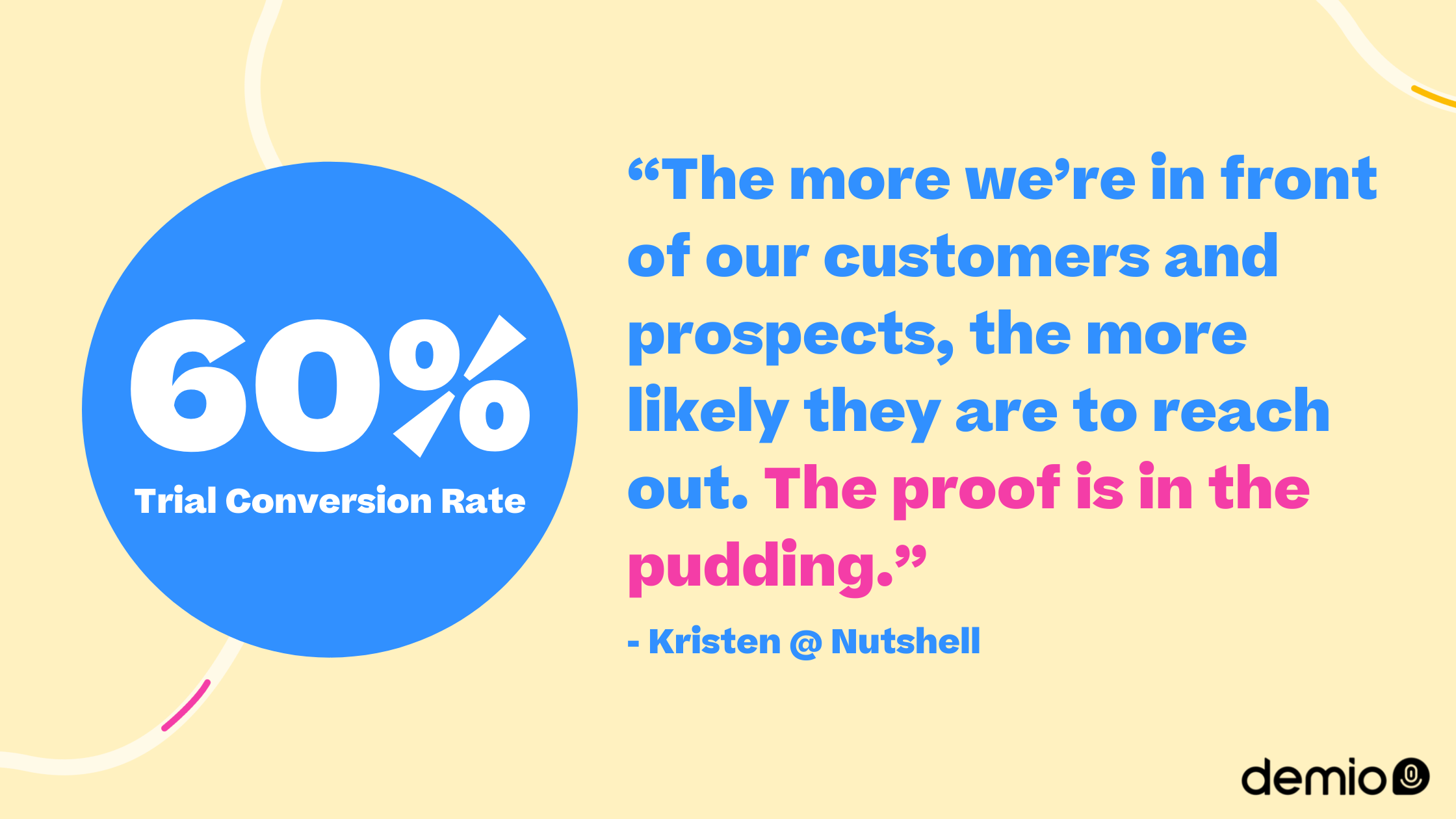 Nutshell's 60% trial conversion rate