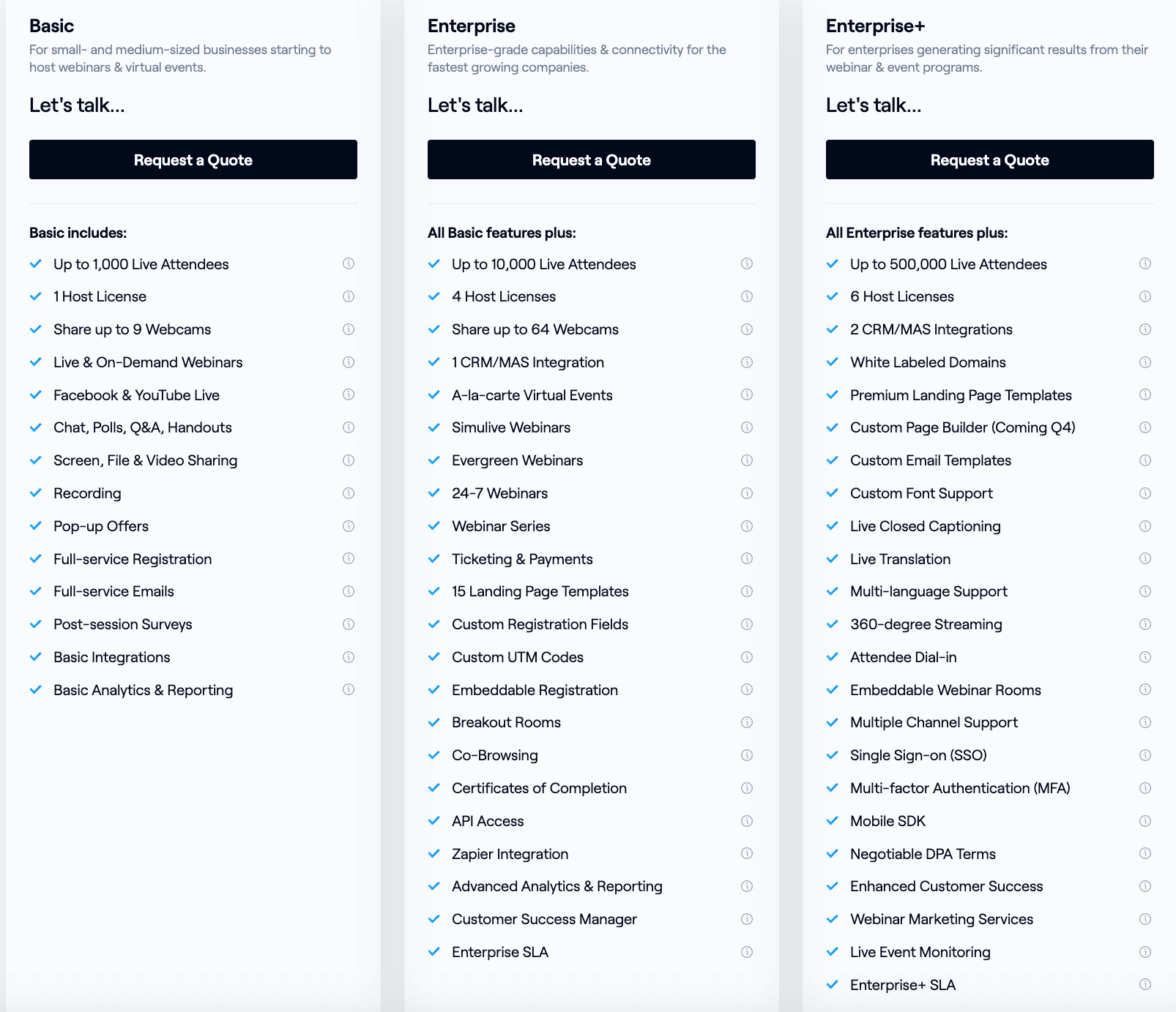 Best Virtual Event Platforms in 2023: Compare Reviews on 230+