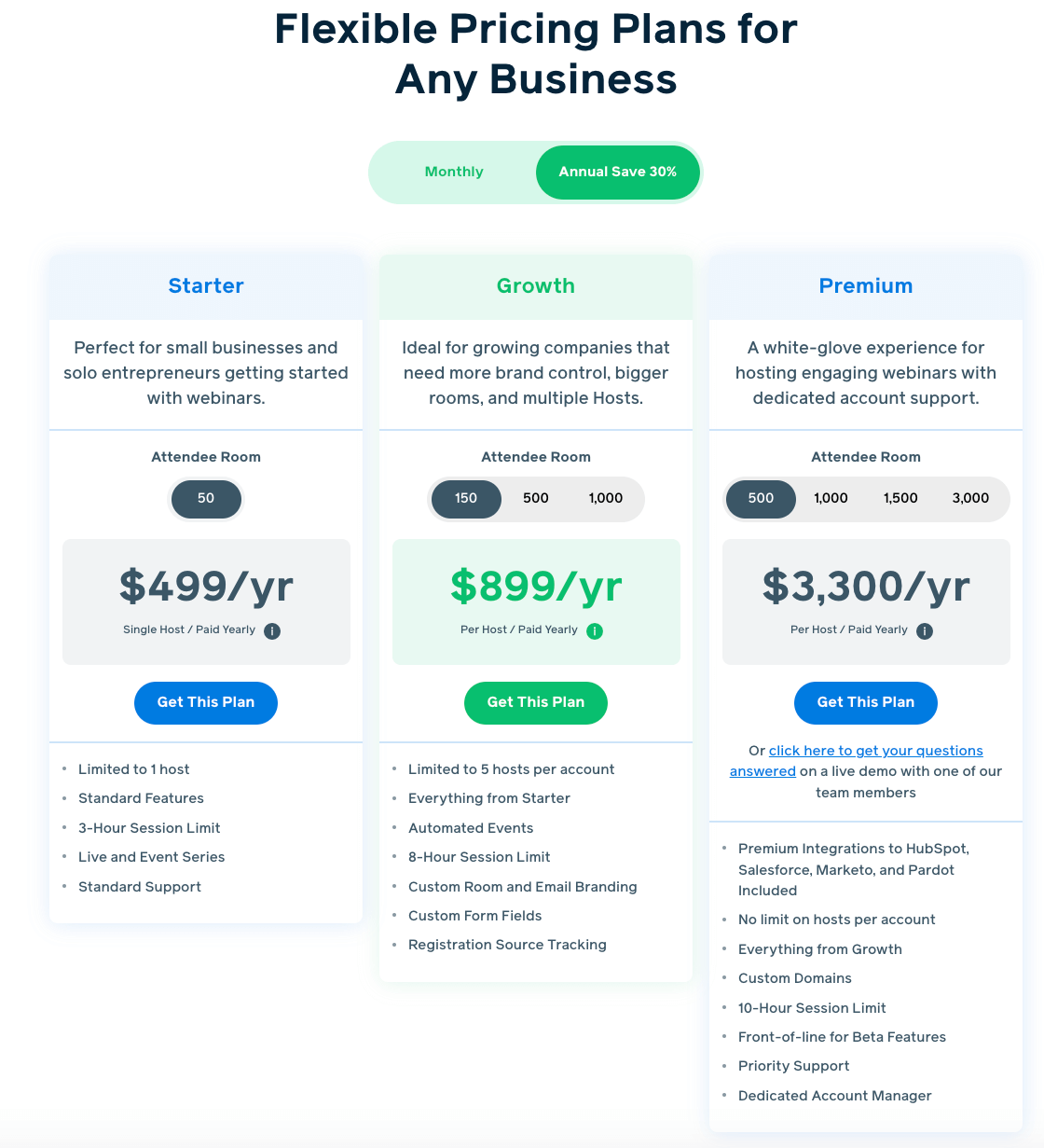 Best Virtual Event Platforms in 2023: Compare Reviews on 230+